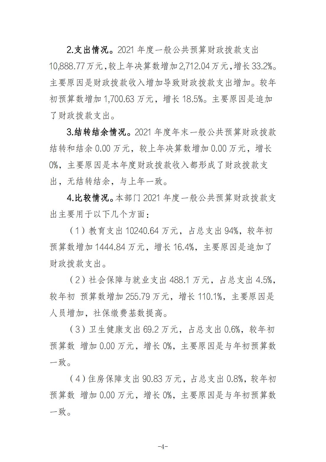重庆城市职业学院2021年度部门决算情况说明_03.jpg