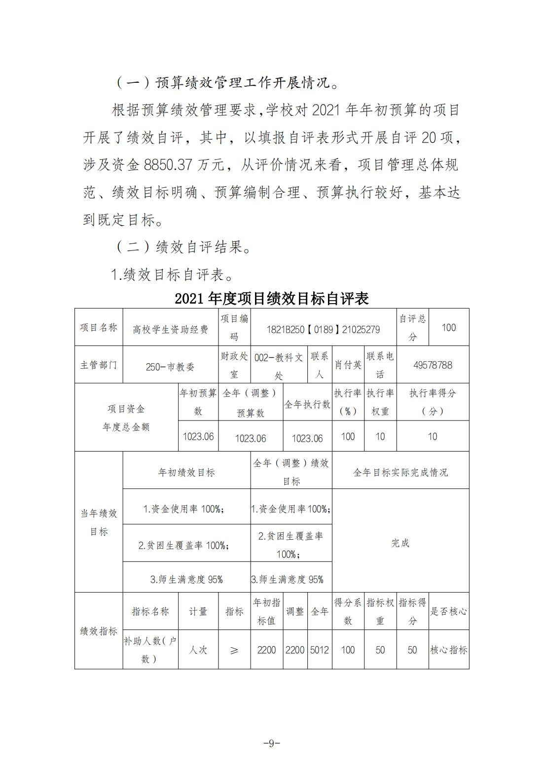 重庆城市职业学院2021年度部门决算情况说明_08.jpg