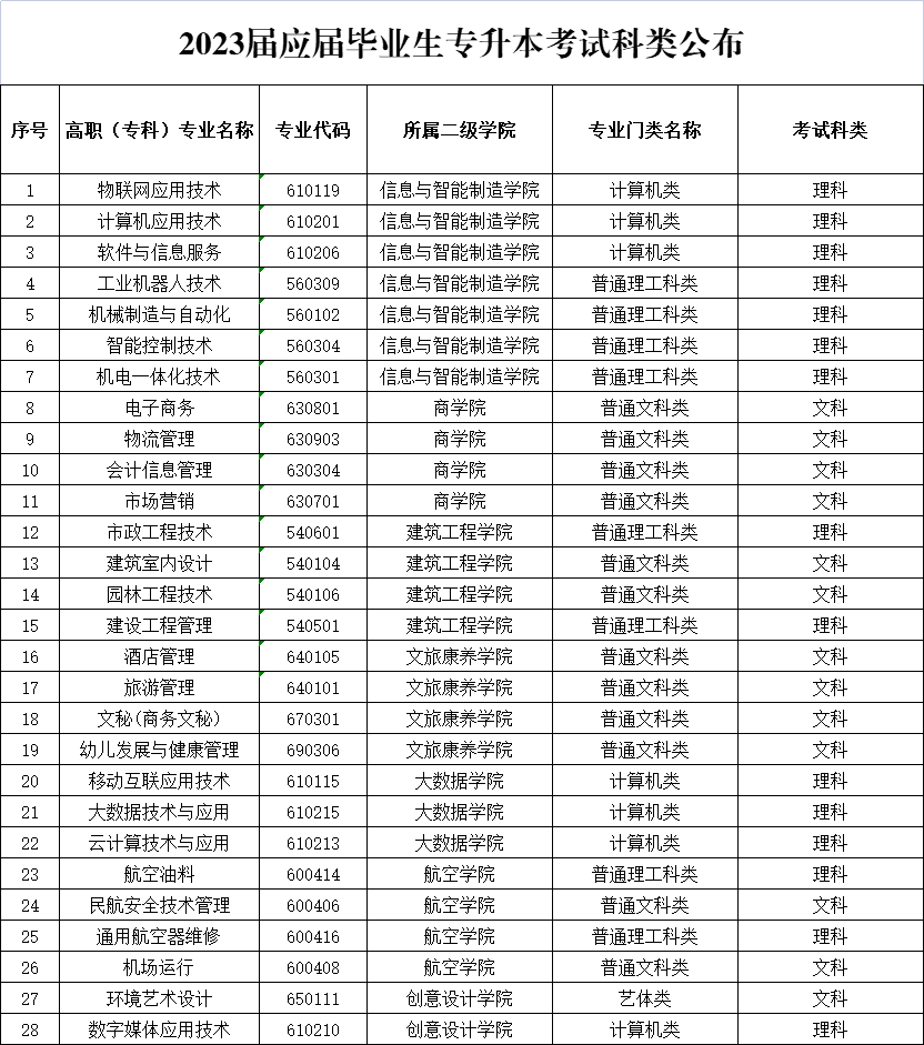 QQ图片20230213150405.png