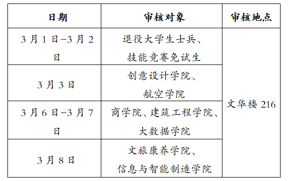 QQ截图20230220172309.png