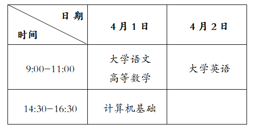 QQ截图20230220172333.png