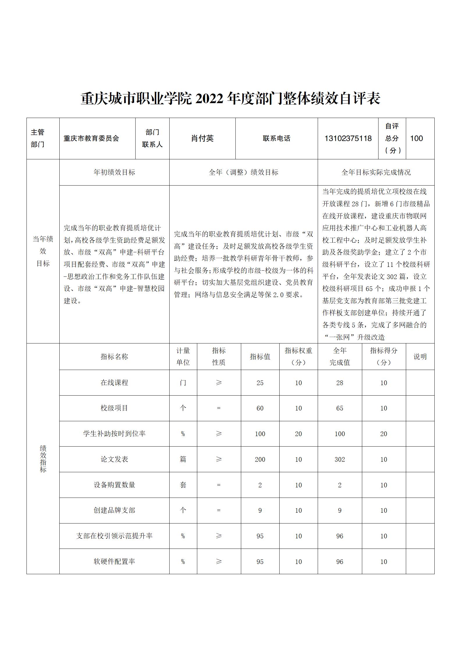 重庆城市职业学院决算公开说明（社会公开）_09.jpg